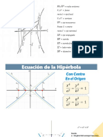 HIPERBOLA