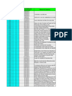 Controle de Validacao