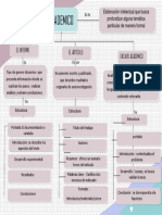 Mapa Texto Academico