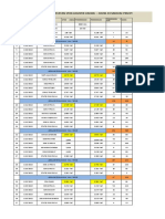 Format Pengeluaran Paksin