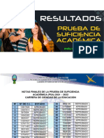 Resultados PSD Cce 2021