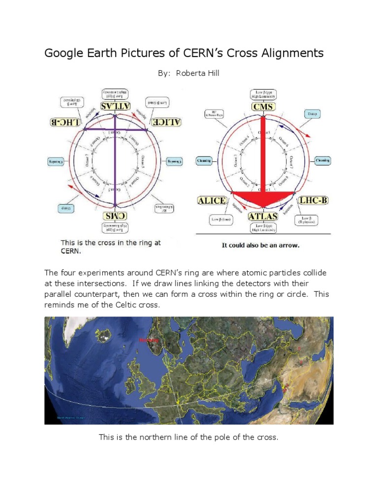 Google Earth Pictures of CERN's Cross Alignments | PDF