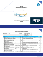 Kisi-kisi Us Ipa Sd 2020 2021