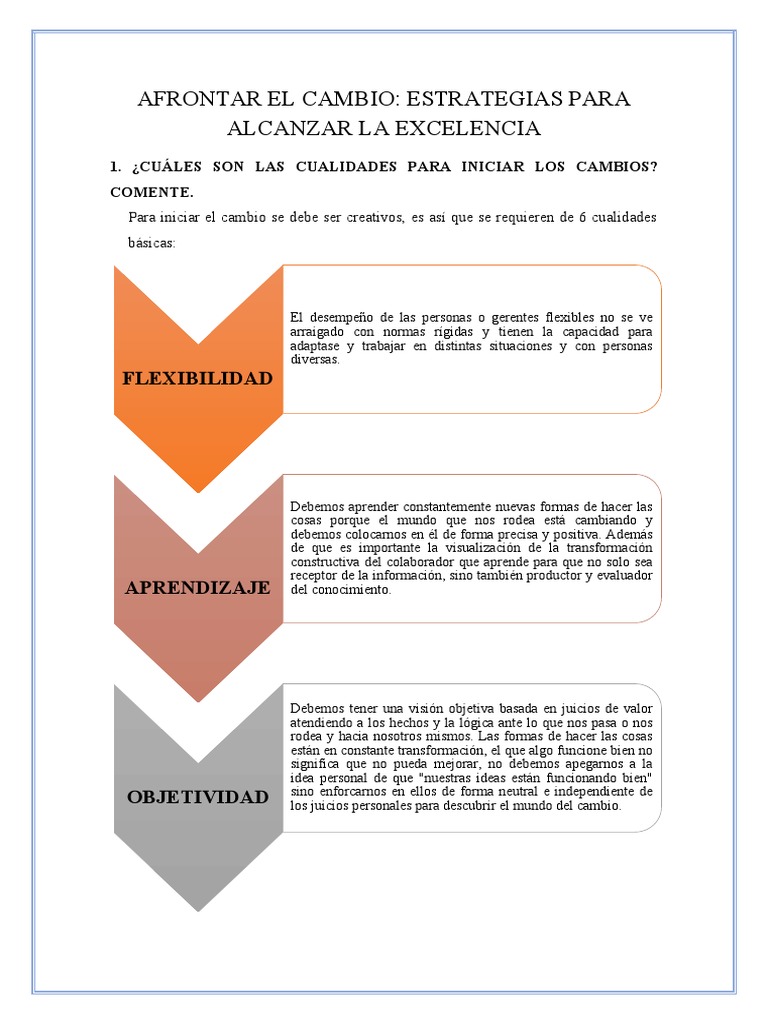 Estrategias para el Cambio Organizacional | PDF | Aprendizaje ...