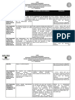 Cuadro Comparativo GPC