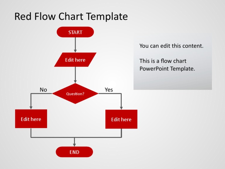 Red Flow Chart Template: You Can Edit This Content. This Is A Flow ...