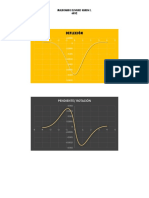 Viga Sobre Fundacion Elastica Problema 2