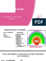 Determinants of Health