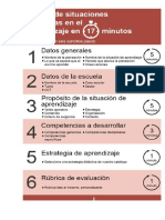 Diseño de Situaciones de Aprendizaje en 17