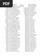 Advance Java - BIS402 Lab Manual | PDF | String (Computer Science ...