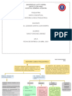 Mapa Conceptual