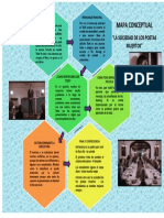 Mapa Conceptual Película La Sociedad Del Los Poetas Muertos.