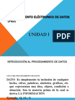 UNIDAD 1 (1. CICLO DEL PROCESAMIENTO DE DATOS y 2. ELEMENTOS MATERIALES) 2014