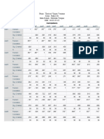 Nama: Therisca Vhinna Vermana Kelas: PPKH Iv B Mata Kuliah: Statistika Terapan NIM: 04.03.19.425