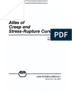 Boyer, Howard E. (Eds.) - Atlas of Creep and Stress-Rupture Curves-ASM International (1988)