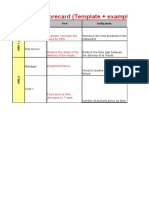 Balanced Scorecard 1