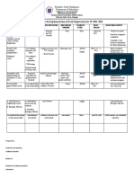 Action Plan in Early Registration