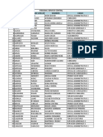 Ministerio Relaciones Exteriores (Personal)