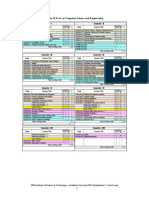 B.tech CSE Core Syllabus