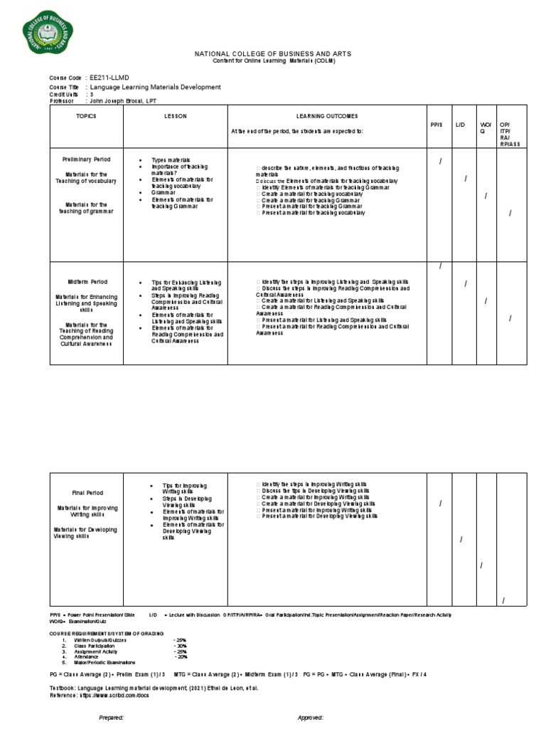 Language Learning Materials Development | PDF | Reading Comprehension ...