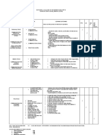 GE108-PC Purposive Communication: National College of Business and Arts