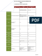 Descripción de Tipos de Construcción - 2022 - Versión - 1