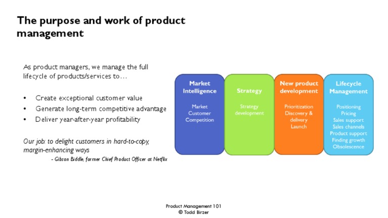 Product Management Essentials by Todd Birzer | PDF