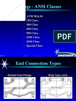 01 Control Valve Rating