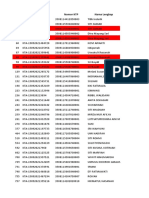 No Nomor KTA Nomor KTP Nama Lengkap