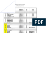 Daftar Tunggu Vaksin