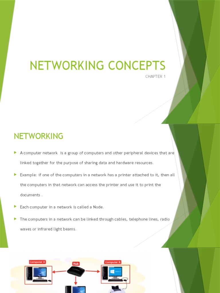 Networking Concepts PDF Computer Network Network Interface Controller