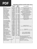 Equivalencia Coupe Rev05