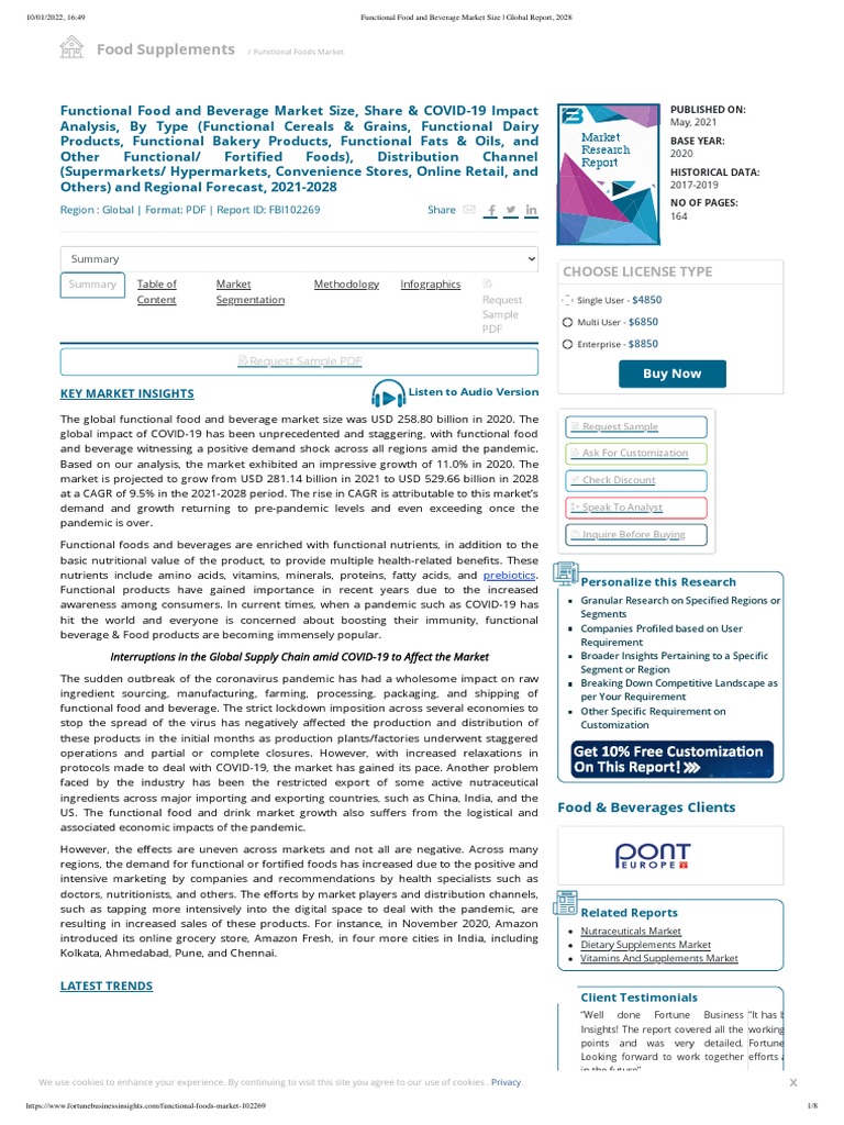 Functional Food and Beverage Market Size - Global Report, 2028 | PDF ...