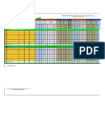 4 WK No. 05 (Month) 2022 Sepdc-Central - Weekly Kpi - (Project Name) - Rev. 02 (Individual)