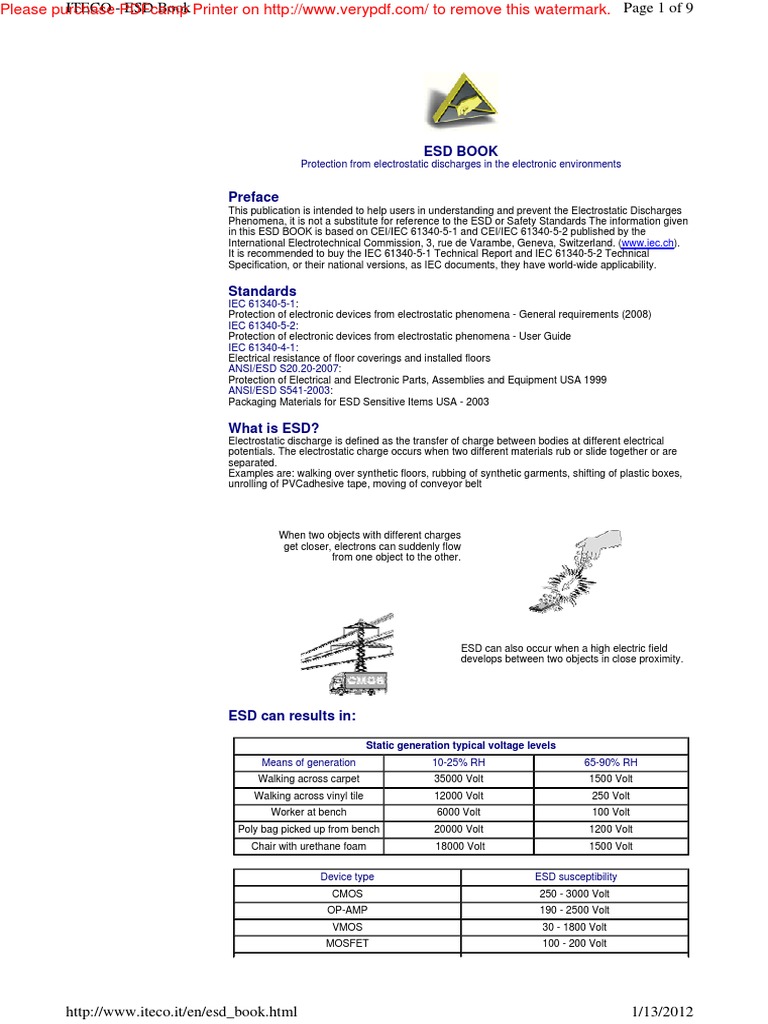 ESD Protection for Electronic Components | PDF | Electrostatic ...