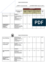 Table of Specification - Communication Studies 2021