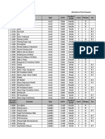 Almahera-Tugas Excel Manufaktur