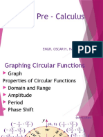 Graphing Circular Functions - Pre-Calculus