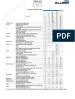 Functionalitati - Allplan 2022