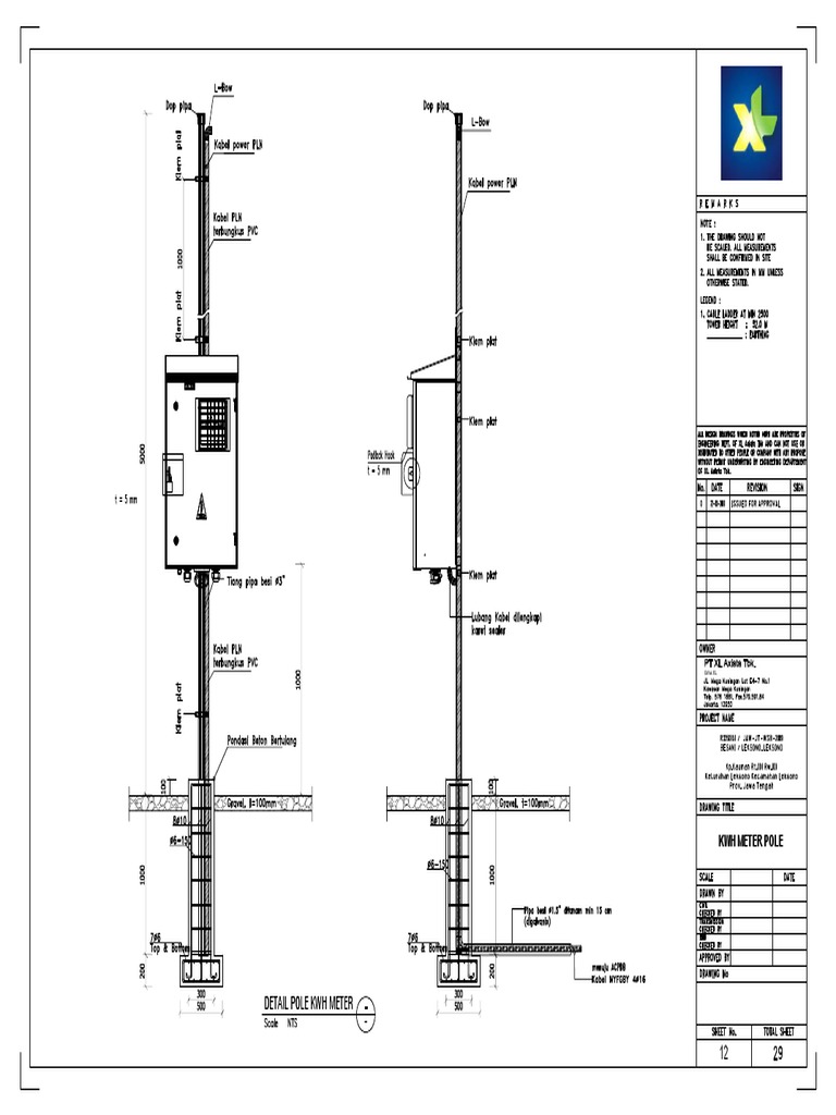 Spesifikasi Panel KWH Meter 3 Phase | PDF