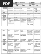 Grade 6 DLL SCIENCE 6 Q3 Week 3