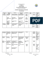 Araling Panlipunan Action Plan SY: 2021-2022