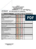 Concentrado Docentes Por Zona 2010-2011