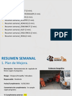 Resumen Semanal - Esmumicit