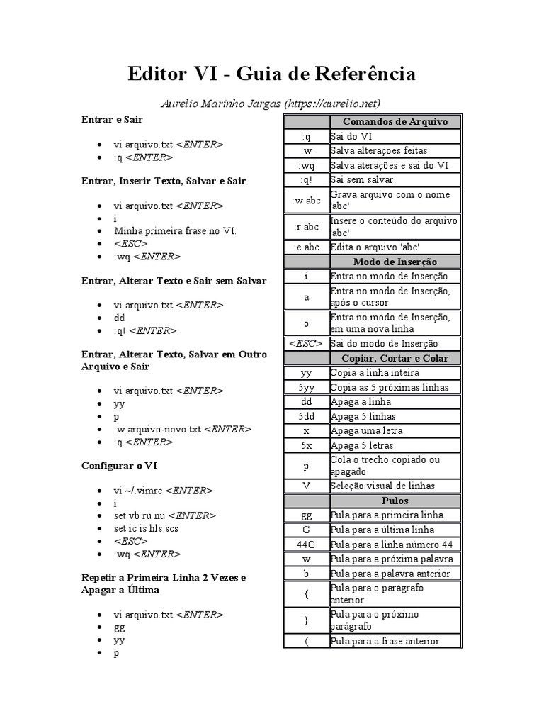 Comandos Essenciais do Editor VI | PDF | Arquivo de texto | Informática