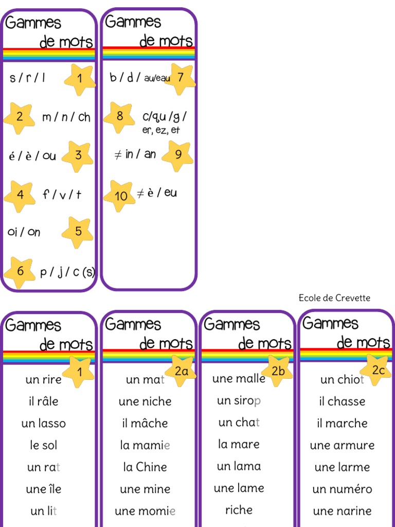 Fluence Gammes 2 Mots Pdf Mammiferes