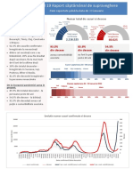 Raport Saptamanal Epi Saptamana 04_2022