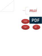 Differential Relay Calculations