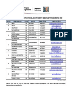 Distribución de Carga Académica Semestre I-2022