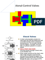 7 - Directionvalves